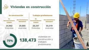 Ya se tienen todos los predios para construir 186 mil viviendas, meta de 2025: Claudia Sheinbaum
