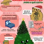 ¿Por qué NO es bueno poner luces de Navidad UNAM responde y da recomendaciones