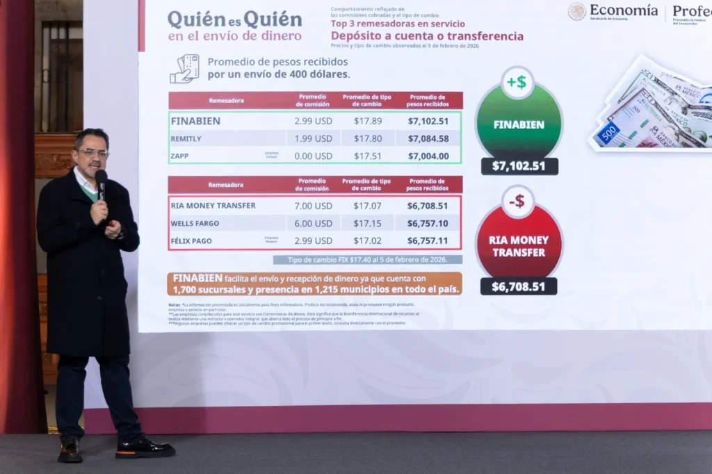 Becas del Bienestar incrementaron