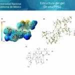 nnovación de la UNAM Nuevo nanocompuesto en gel