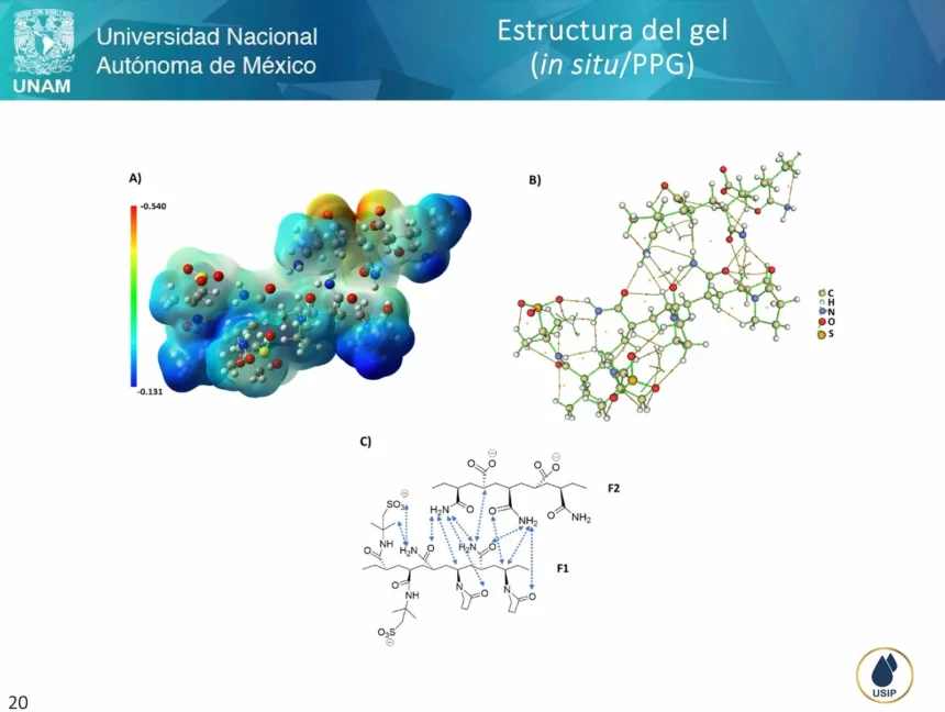 nnovación de la UNAM Nuevo nanocompuesto en gel