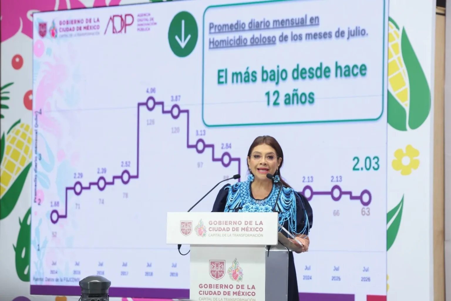 Clara Brugada destaca coordinación con alcaldías para reforzar la seguridad en CDMX