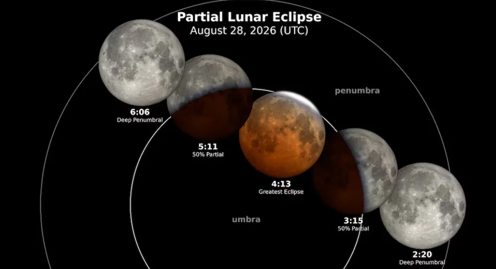 Eclipse lunar cubre 96% de la Luna y tiñe el cielo de tonos rojizos; así pudo verse en México