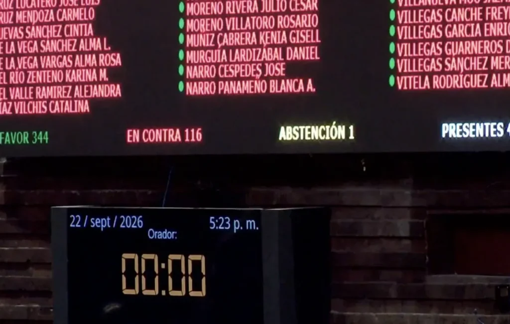 Diputados aprueban reforma que limita candidaturas presidenciales y estatales por doble nacionalidad